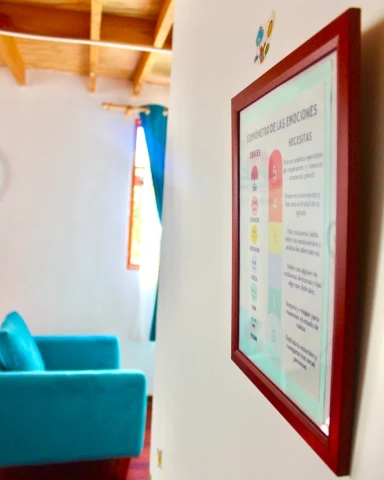 Una pared blanca con un cartel enmarcado que muestra un 'termómetro de las emociones', con un sillón verde azulado visible al fondo a través de una abertura.